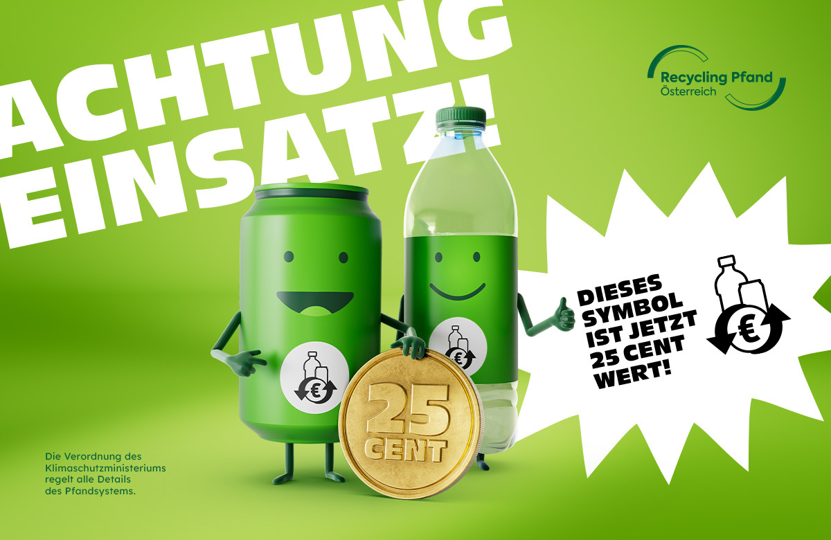 Recycling Pfand Österreich